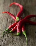 Igniting Wellness: The Dynamic World of Cayenne Pepper Tincture